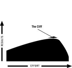 the cliff